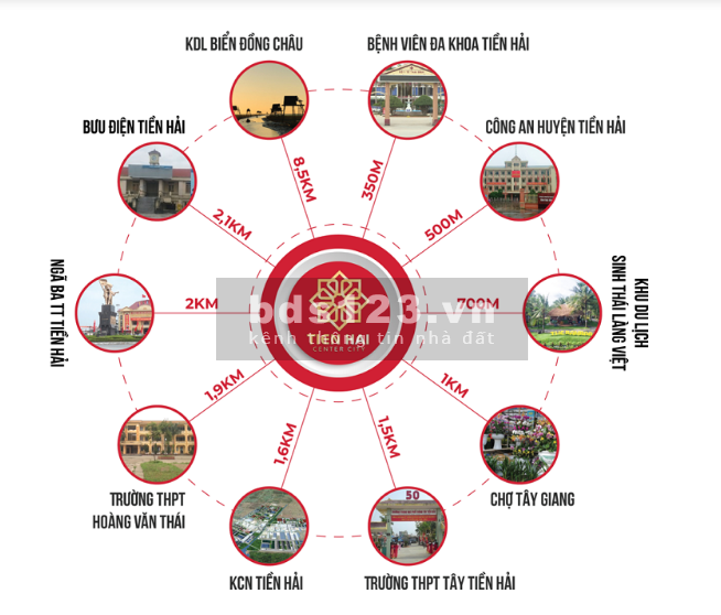 Bán đất đối diện bệnh viện Huyện ngày trung tâm thị trấn Tiền Hải, đã có sổ đỏ từng lô