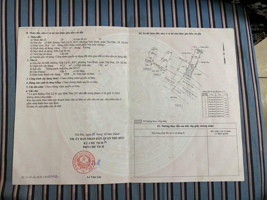 Mặt tiền Thủ Đức, mặt tiền Tô Ngọc Vân diện tích 80m2 hướng Tây Nam khu dân cư