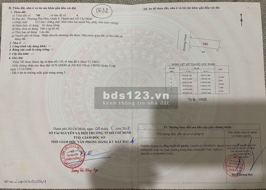 Bán lô đất nền dự án mẫu giáo trung ương 3 phường Phú Hữu, Thủ Đức giá đầu tư