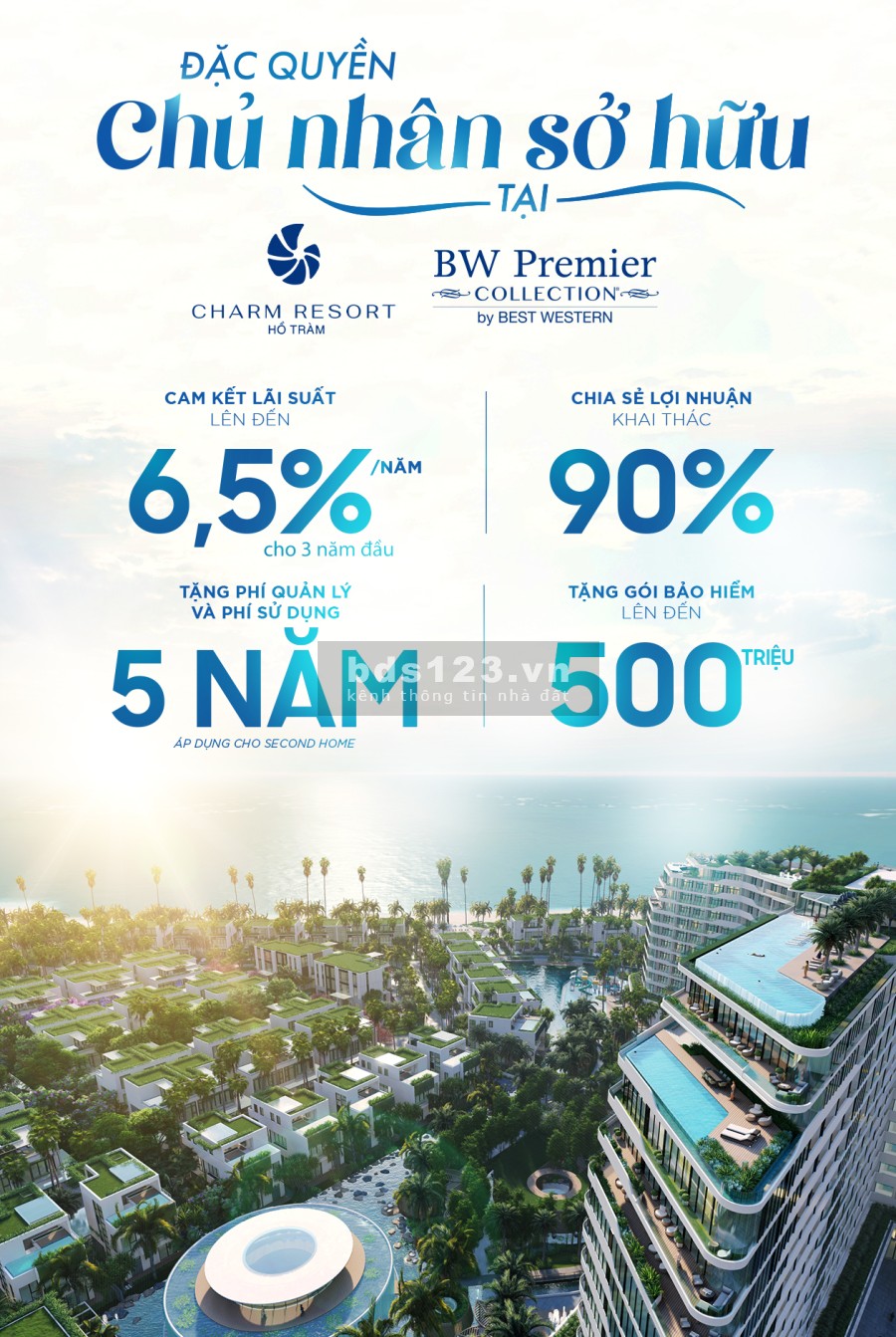 Cam kết lãi suất mức tối thiểu 6.5%,chia sẻ lợi nhuận 90/10 chỉ với 600tr tại Charm Resort Hồ Tràm