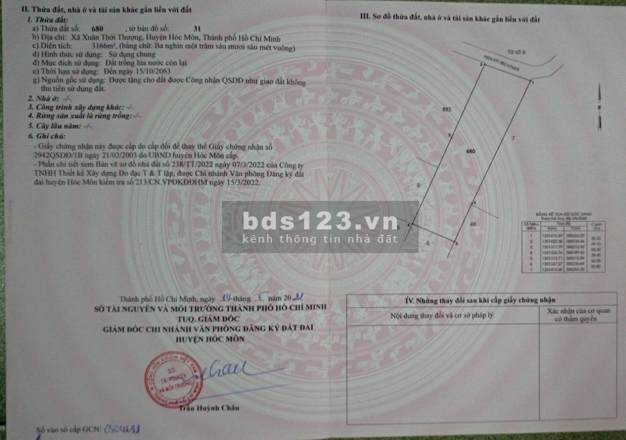 Cần bán ngay miếng đất tại xã Xuân Thới Thượng, huyện Hóc Môn, lh 0985034219