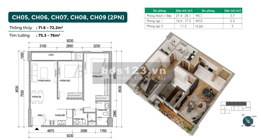 Mở bán quỹ căn đẹp Phương Đông Green Home KĐT Việt Hưng HTLS 0%18 tháng 72m2 giá 2,2 tỷ