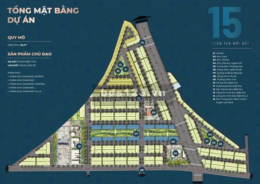 Dự án Diamond city Lộc Ninh (Tâm điểm đáng giá nhất Bình Phước)