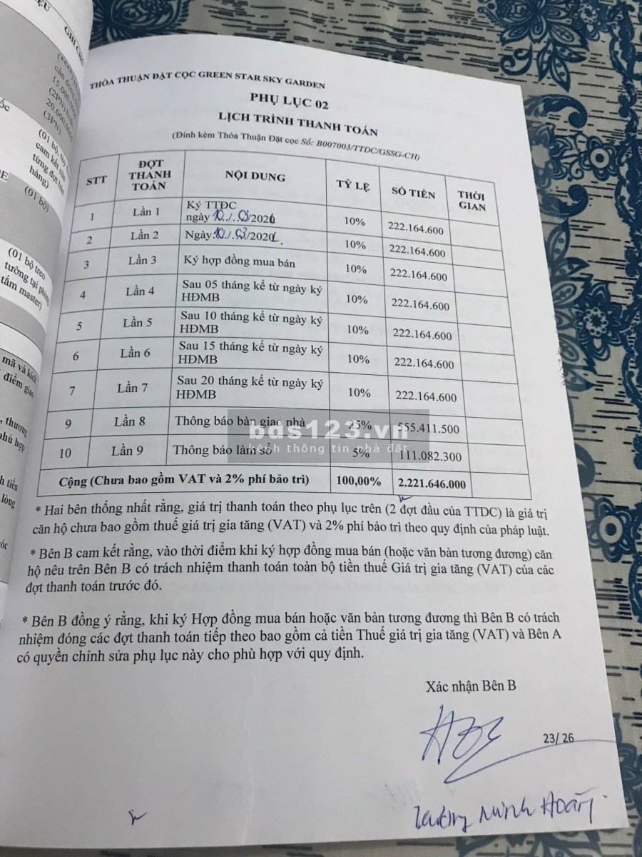 Căn hộ Quận 7, đường Nguyễn Lương Bằng liên hệ 0706871011, pháp lý chính chủ