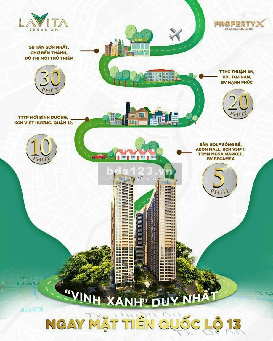 Sở hữu ngay CH Lavita Thuận An của TĐ Hưng Thịnh, chỉ 500tr, CK chỉ 23%, ân hạn lãi gốc 2 năm