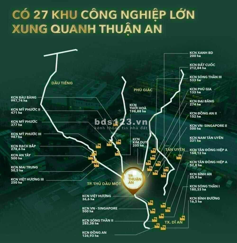 Sở hữu ngay CH Lavita Thuận An của TĐ Hưng Thịnh, chỉ 500tr, CK chỉ 23%, ân hạn lãi gốc 2 năm