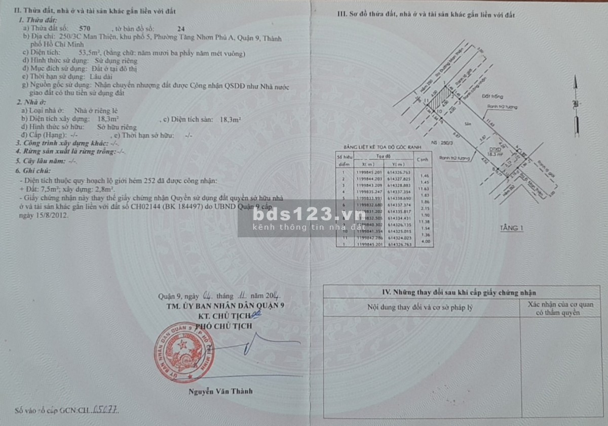 Bán đất đường Man Thiện, giá bán 3.58 tỷ hẻm xe ơi dt 53.5m2, nở hậu Tăng Nhơn Phú A