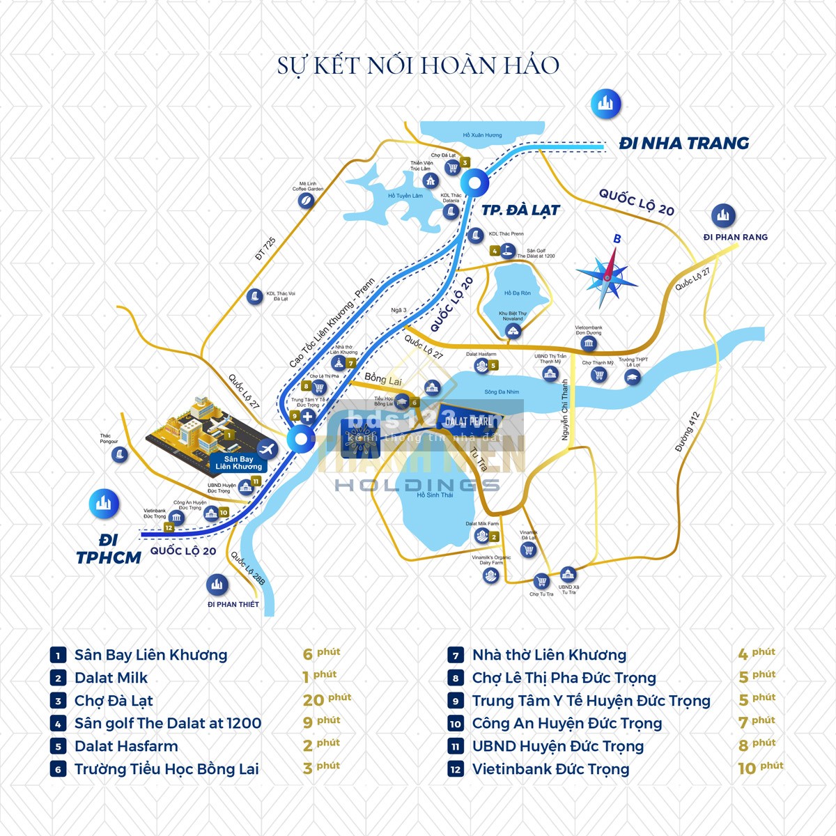 Đalatpearl - đất nền biệt thự nghỉ dưỡng ven đà lạt, liền kề sân bay quốc tế Liên Khương