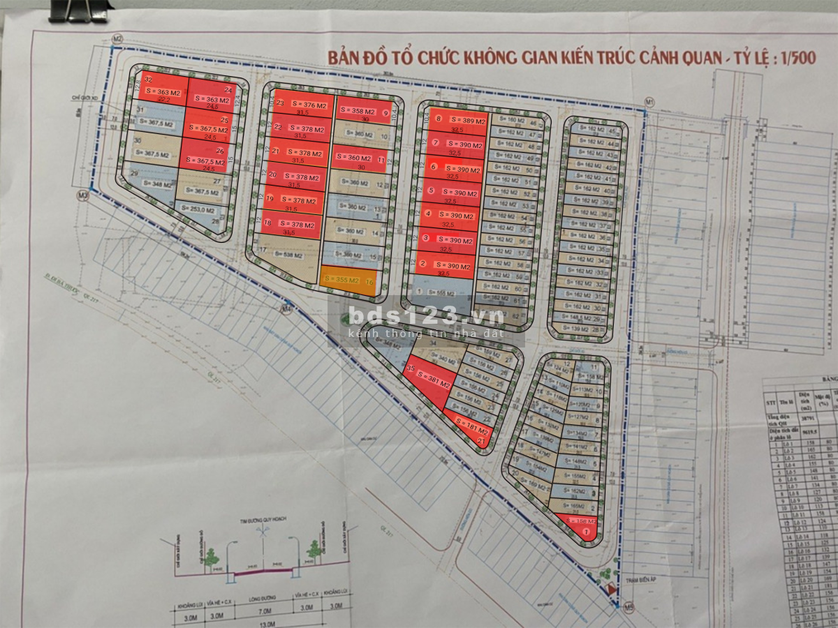 Đất đấu giá Cẩm Bình Cẩm Thuỷ - Thanh Hoá tiện ích đầy đủ, liên hệ 0986329156