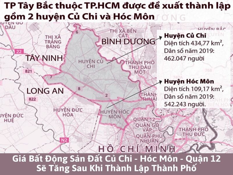 Giá bất động sản đất Củ Chi - Hóc Môn - quận 12 sẽ tăng sau khi thành lập thành phố