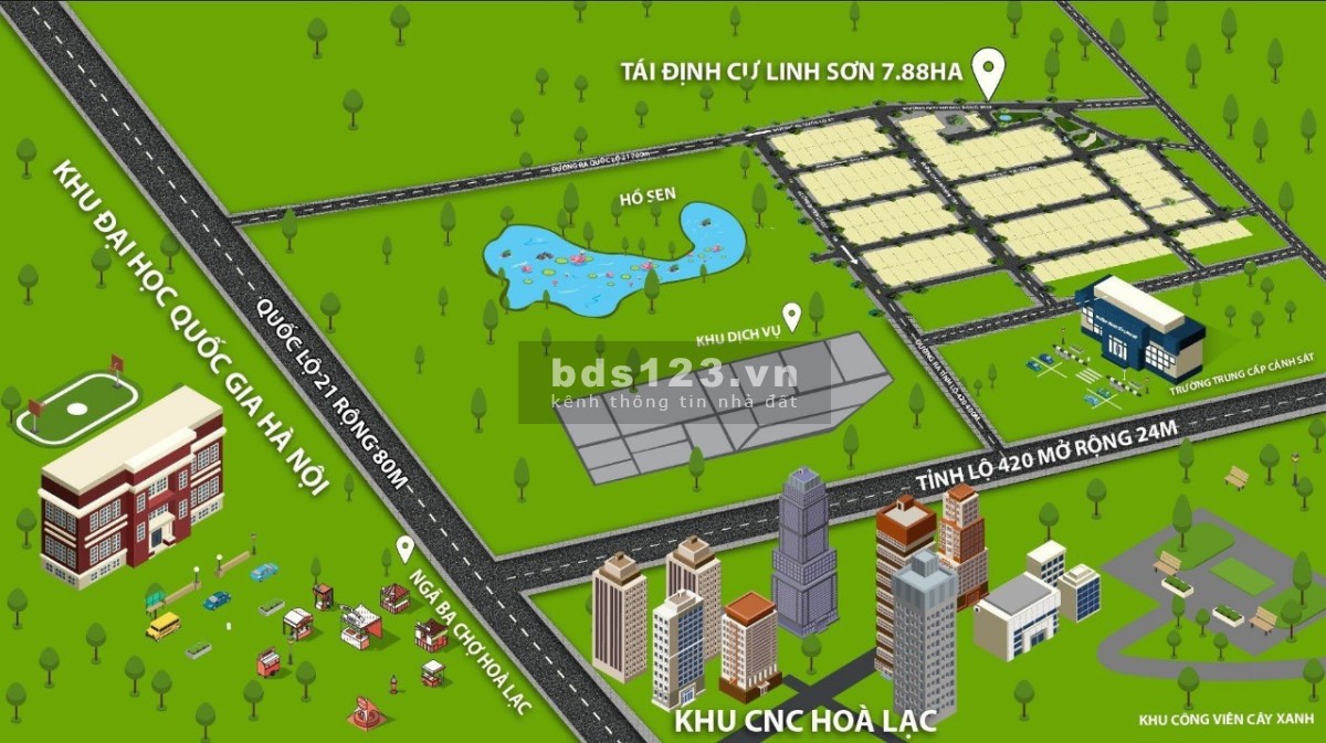 Bán gấp, 100m đất tái định cư vị trí vàng, vỉa hè đá bóng, kd sầm uất, xây thuê trọ, 18 triệu/m2