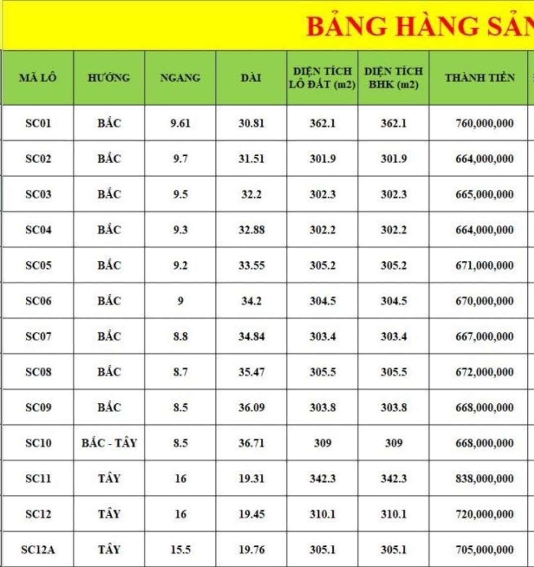 Chính chủ cần bán đất nền tại Sông cầu, Khánh Vĩnh, Khánh Hoà sổ đỏ từng lô