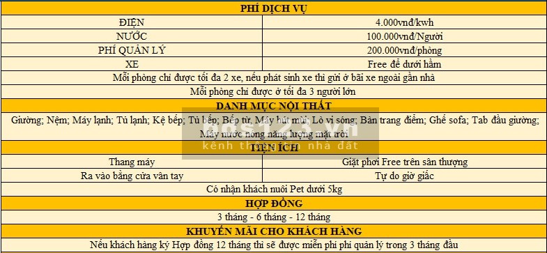 Phòng Trung Tâm Quận 1 ( NGuyễn Thái Bình) giá 10x liên hệ 0359459191, tiện ích đủ