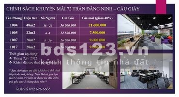 Ưu đãi lớn tháng 6 -7-8 văn phòng ( View đẹp) tại Tòa hancorp 72 Trần Đăng Ninh Cầu Giấy