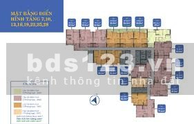 Mở bán căn hộ sân vườn đầu tư tại thành phố biển Quy Nhơn sổ hồng vĩnh viển