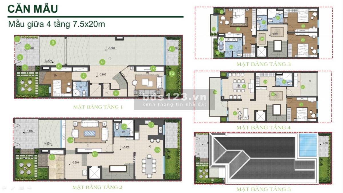 Bán gấp biệt thự liền kề lô góc Green Star lô LK08 Hưng Lộc Phát, Nguyễn Lương Bằng