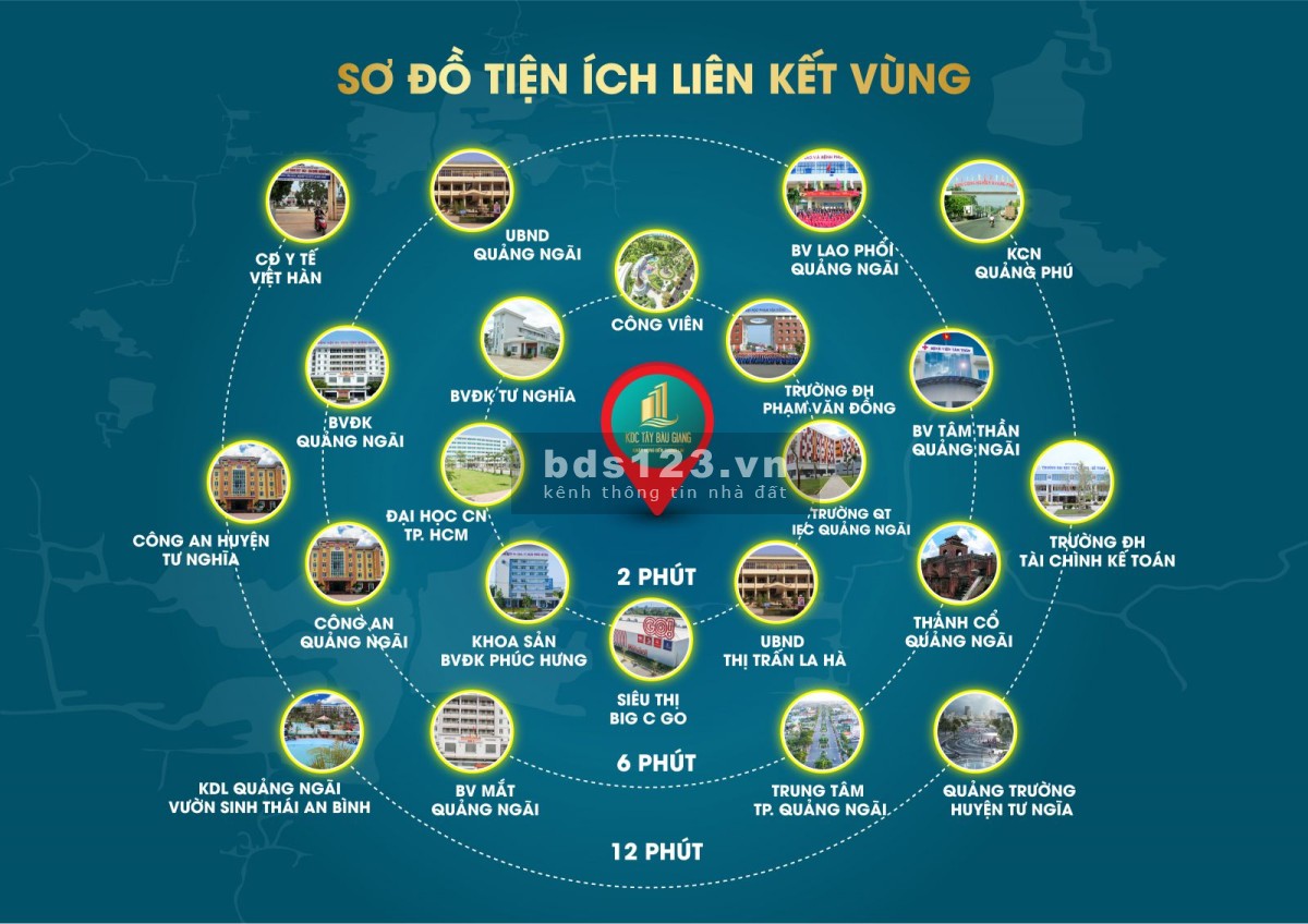 Đất Quảng Ngãi dự án Tây Bàu Giang, đón đầu xu hướng an cư, đầu tư sinh lời