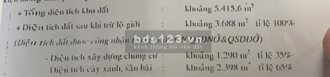 Chính chủ bán đất đường Lương Bán Nguyệt 5416m2, đã có quyết định phê duyệt dự án chung cư