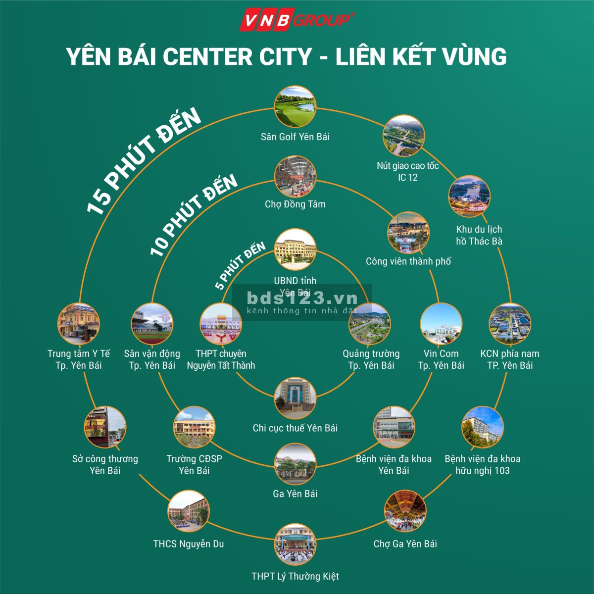 Dự án đất nền Center City TP Yên Bái đầu tư sinh lời, lh 0981149521