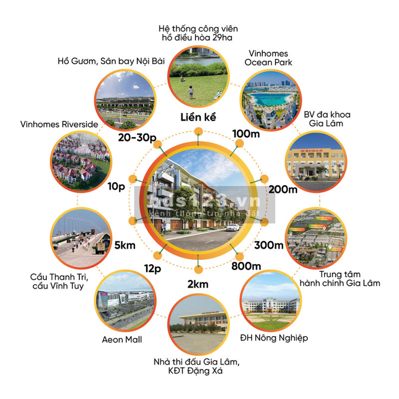 Highway 5 Reseidences là giai đoạn 2 của Eurowindow Twin Park Gia Lâm