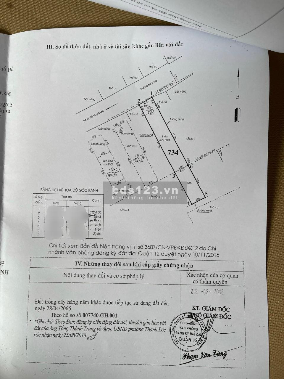 Tương lai mặt tiền 70m hẻm ô tô tránh nhà đẹp chủ gấp bán, sổ hồng riêng vuông đét