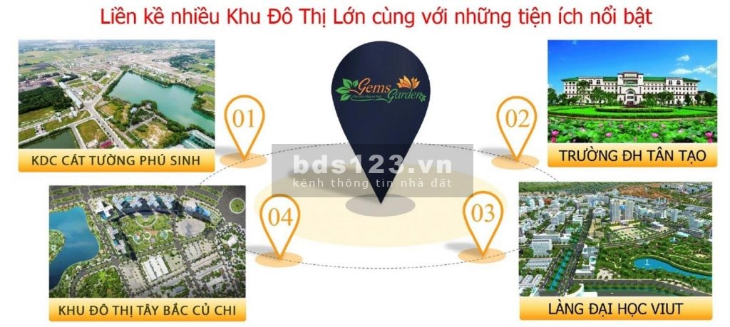 Bán Đất Tỉnh lộ 9 Mỹ Hạnh Bắc Đức Hoà sổ hồng riêng, lh 0783495189