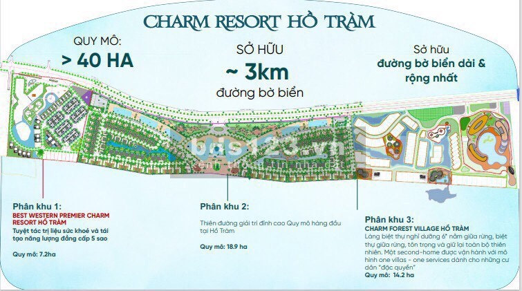 Chính sách ưu đãi chiết khấu 3-5% khi khách hàng booking thành công căn hộ nghĩ dưỡng 6 sao