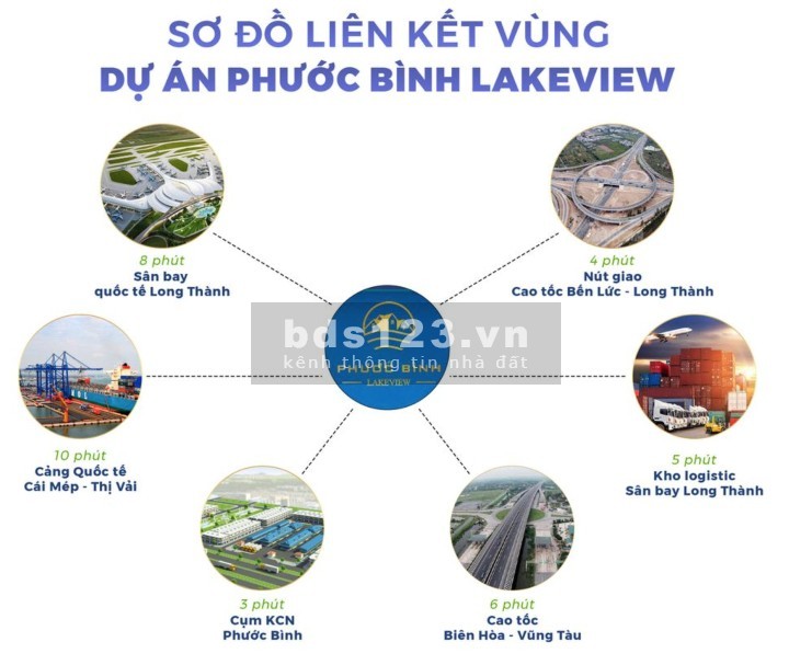 Đất đẹp giá hơi chỉ 990 triệu tại Phước Bình đi ngang không nên bỏ lỡ sổ riêng