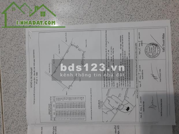 Chính chủ bán gấp đất ở xã an ngãi, huyện long điền , tỉnh bà rịa vũng tàu
