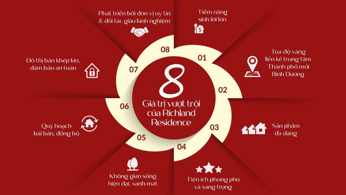 Đất vàng khu công nghiệp VSip2 Bình Dương, ngay trung tâm thành phố, giá tốt