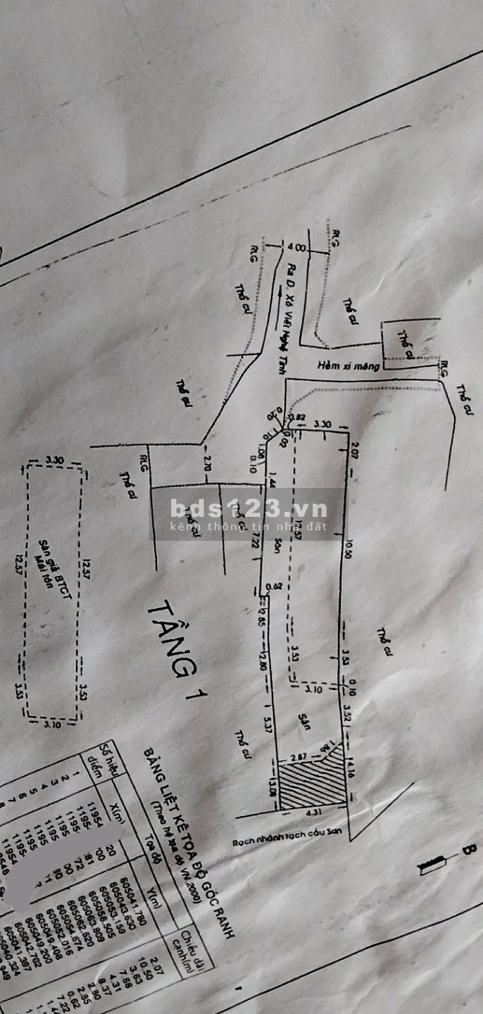 Bán nhà 1 sec Trệt lầu 150m Xô viết Nghệ tĩnh P25 Bình Thạnh Giá 9ty500