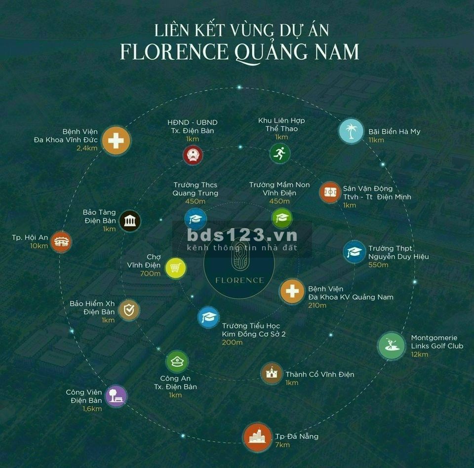 Đất Điện Bàn - Quảng Nam giá rẻ, đầu tư chỉ từ 1 tỷ pháp lý chính chủ