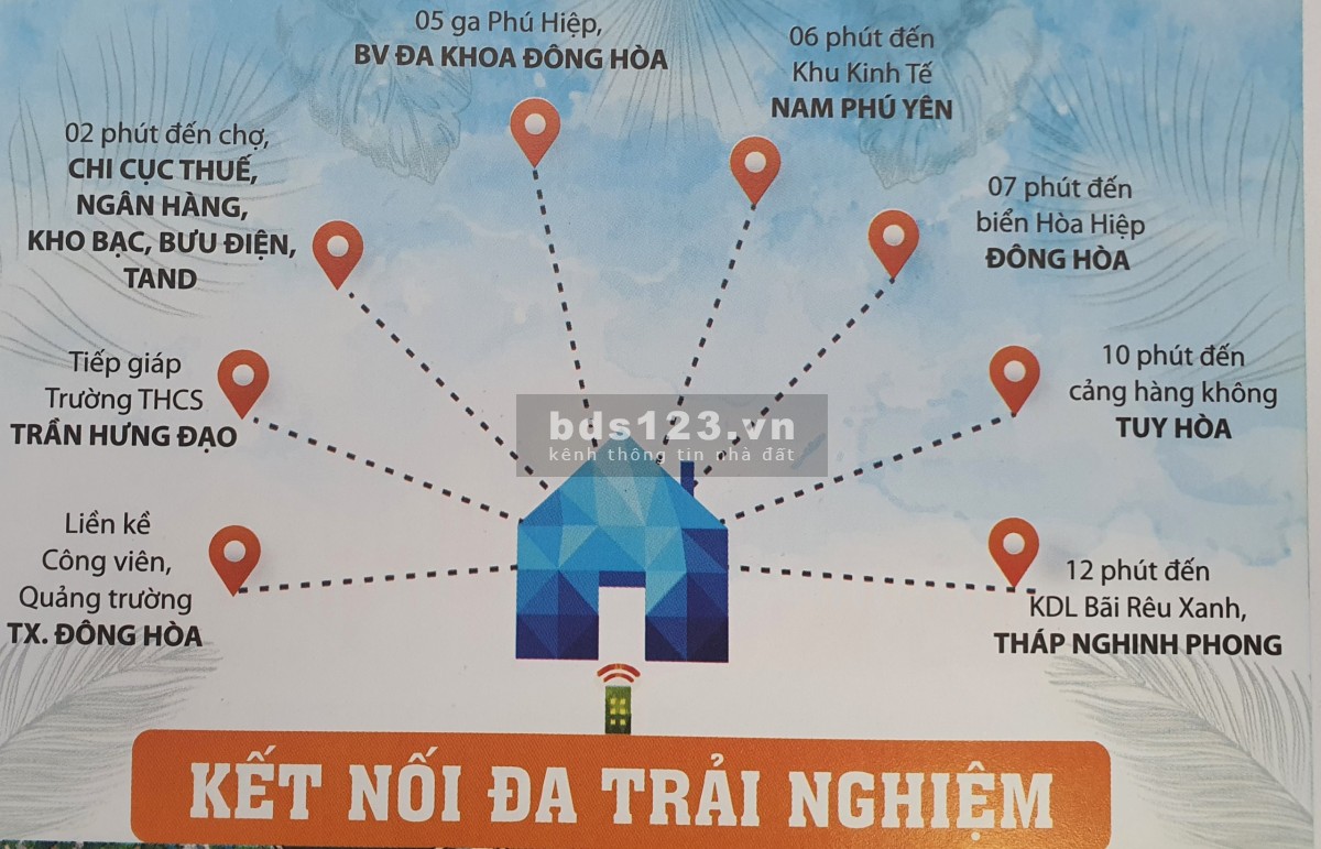 Đất nền có sổ đỏ nguồn đất đấu giá nhà nước sổ hồng từng lô