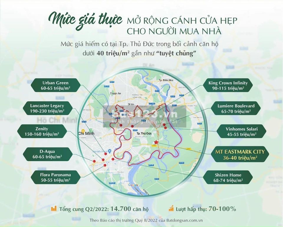 Căn hộ MT Eastmark, giá chỉ từ 39tr/m2, căn hộ tiện ích 5* DUY NHẤT, CUỐI CÙNG giá dưới 40tr/m2