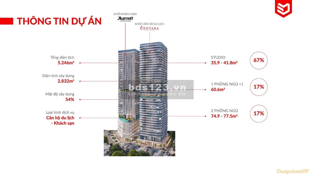 Cadia Quy Nhơn - Thương hiệu quốc tế Marriott Centara pháp lý chuẩn