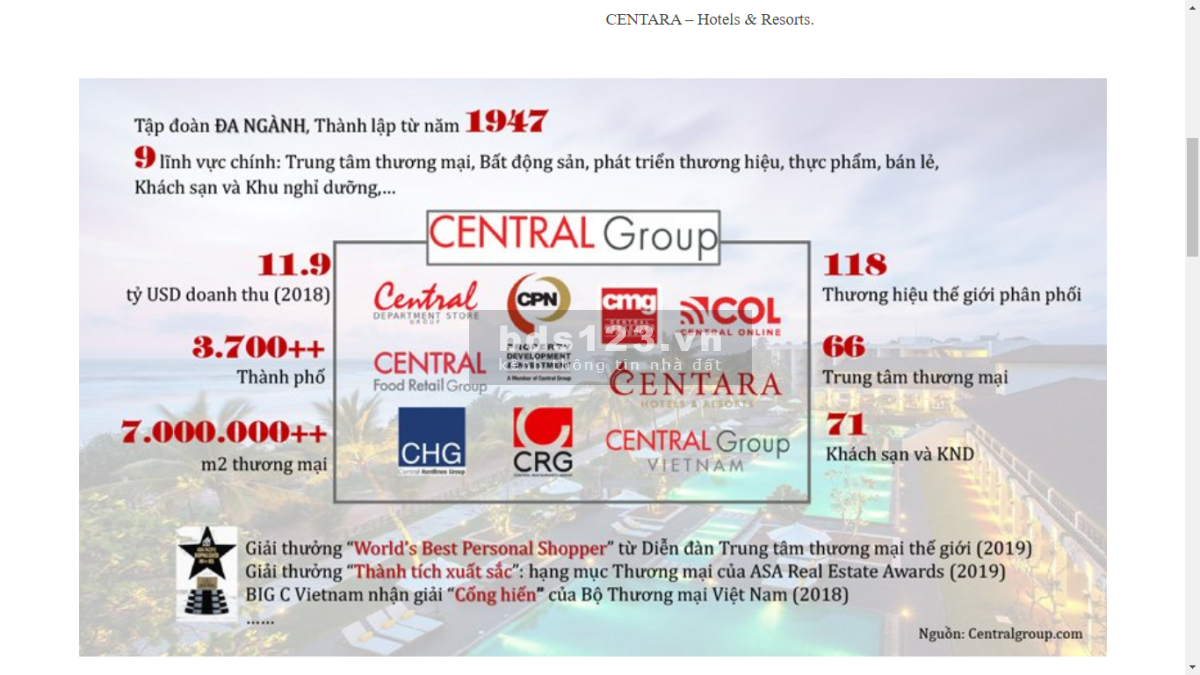 Cadia Quy Nhơn - Thương hiệu quốc tế Marriott Centara pháp lý chuẩn