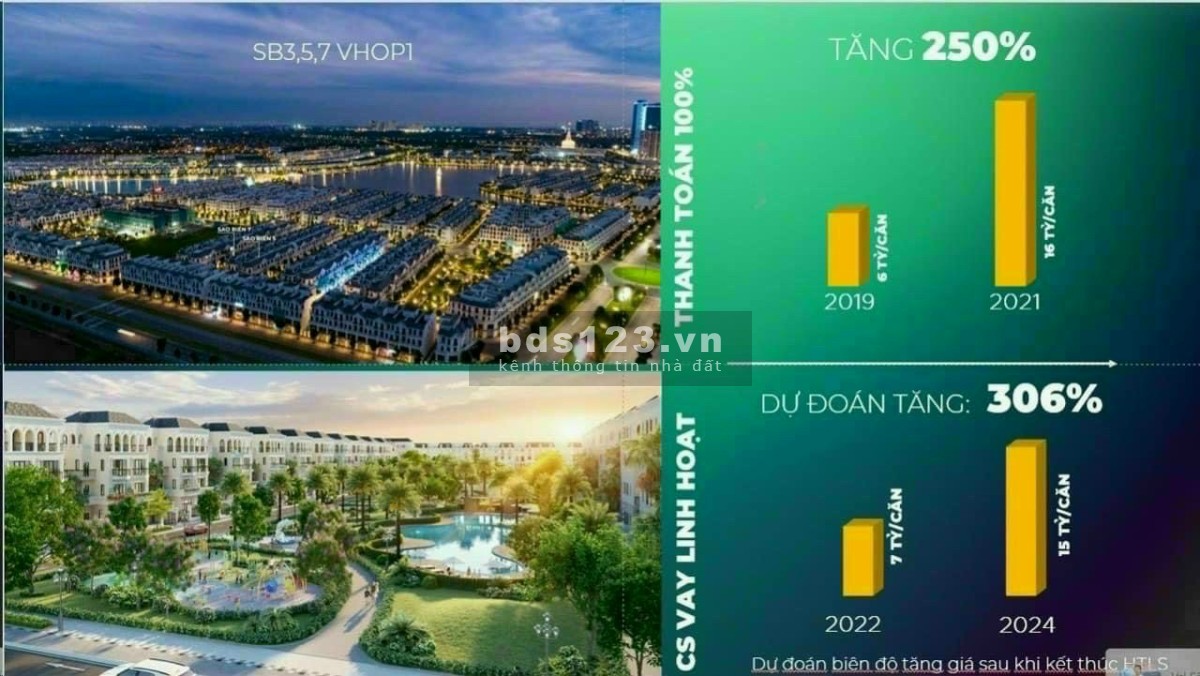 Căn liền kề xây 5 tầng, tổng diện tích 182m2 của Vinhomes giá 6,4 tỷ