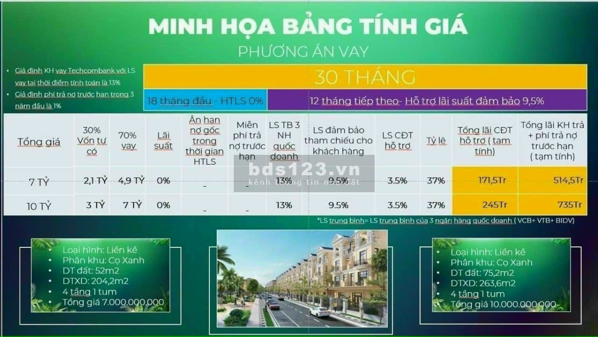 Căn liền kề xây 5 tầng, tổng diện tích 182m2 của Vinhomes giá 6,4 tỷ