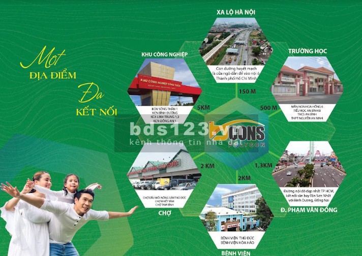 Căn hộ Bcons Polygon Dĩ An cách Phạm Văn Đồng 1km, thanh toán chỉ 15%