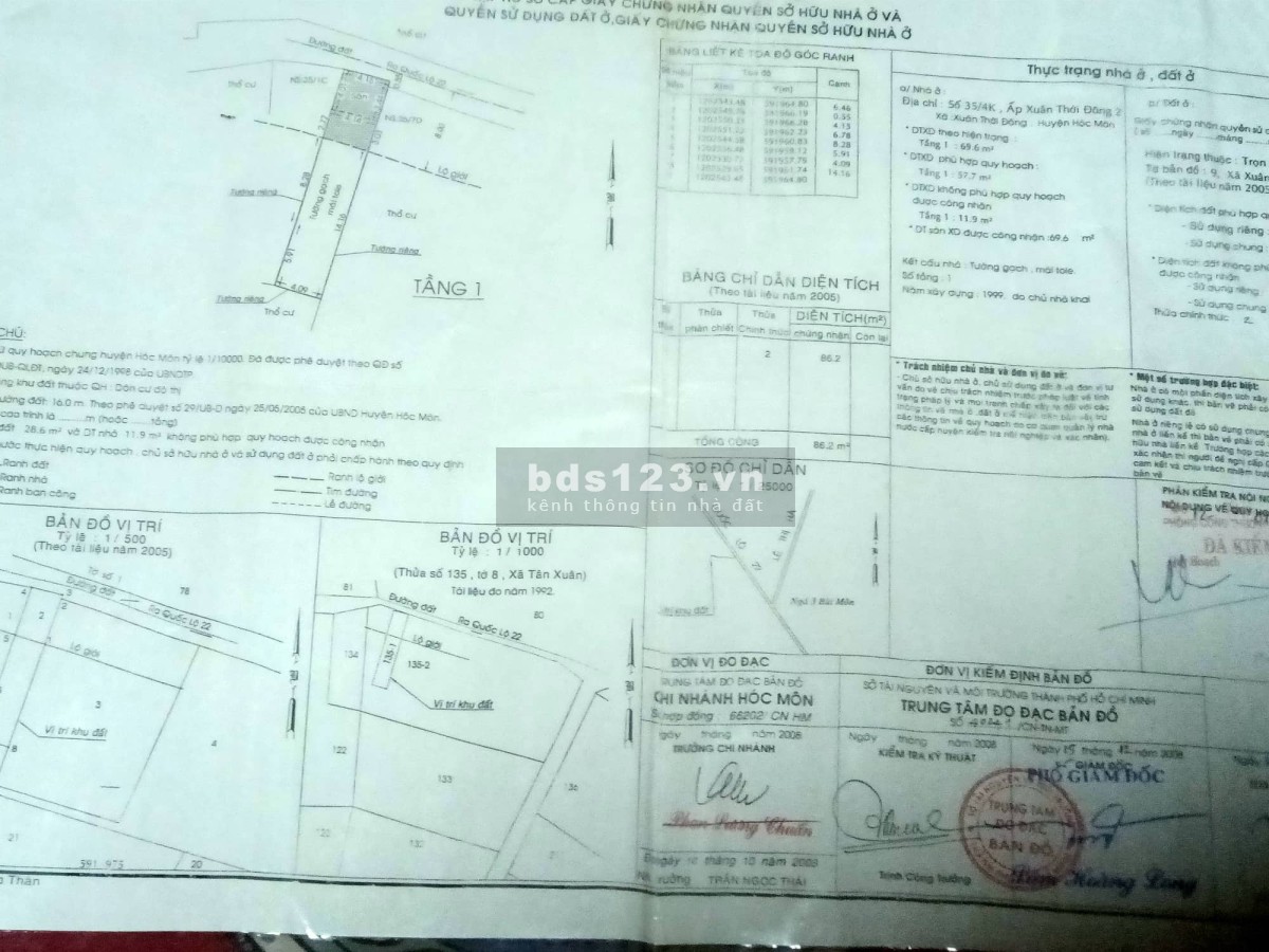 Chính chủ cần bán nhà riêng diện tích 4x20m, Xuân Thới Đông 2, Hóc Môn