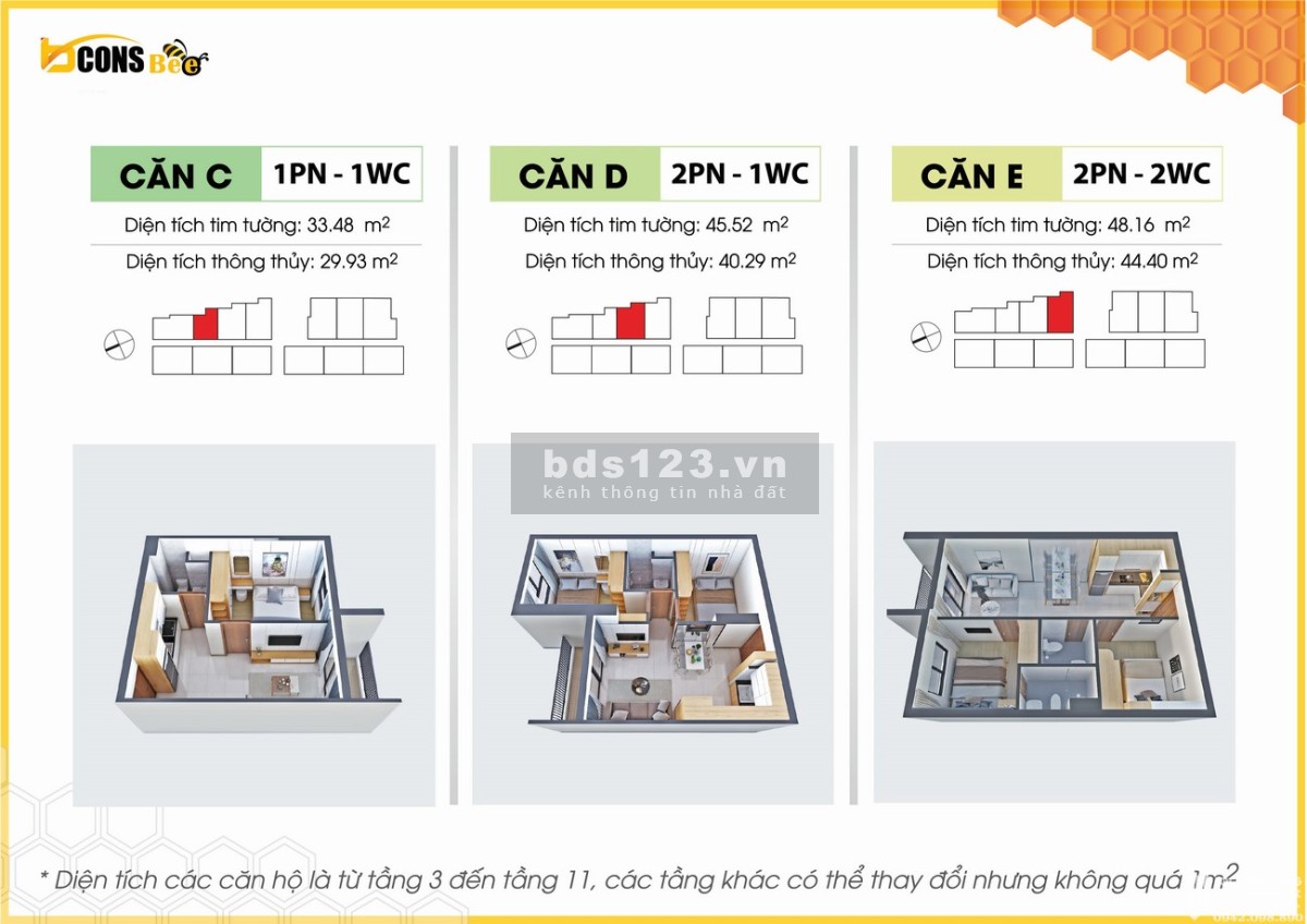 Cần bán căn hộ Bcons Bee nằm ngay góc giao Trần Đại Nghĩa và Quốc Lộ 1K (Phạm Văn Đồng nối dài).