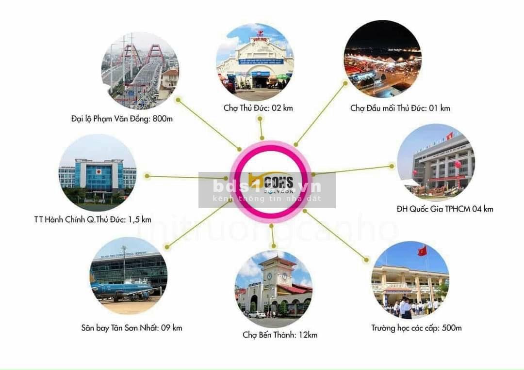 Căn hộ Bcons Polygon Dĩ An cách Phạm Văn Đồng 1km giá đầu tư sinh lời