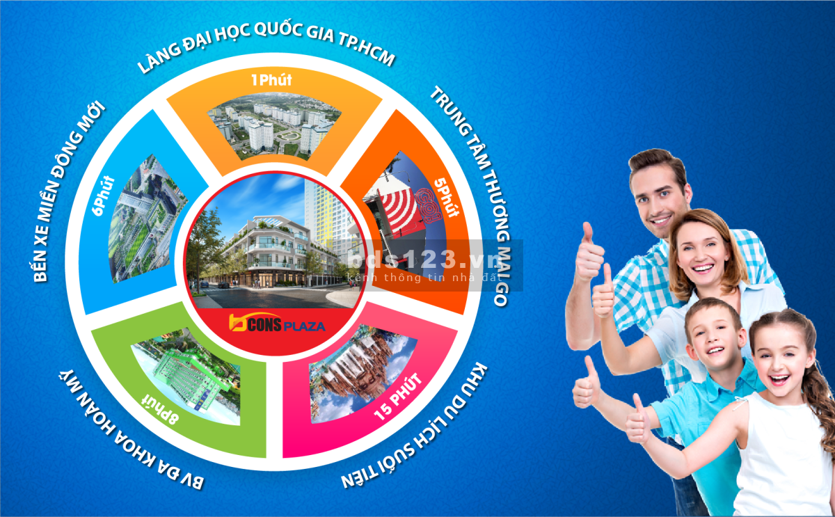 Mở bán giai đoạn đầu giá đầu tư chỉ 20 căn nhà phố thương mại khu đô thị Bcons City