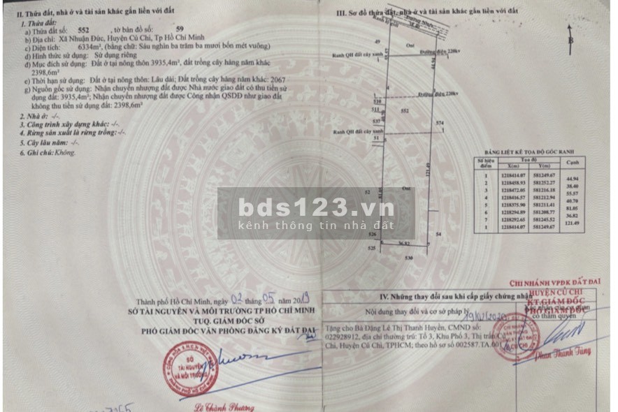 Bán Đất 2 mặt tiền đường Nhuận Đức, Xã Nhuận Đức, Huyện Củ Chi.