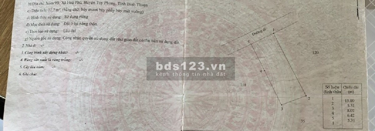 Đất thổ cư mặt tiền view biển Hòa Phú-Hòa Thắng. SHR: 77.7m2, KDC đông đúc, giá 1,3 tỷ (còn TL)