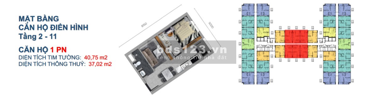 Căn hộ giá rẻ trung tâm thương mại tầng trệt lợi nhuận Tân Uyên lên thành phố 2025
