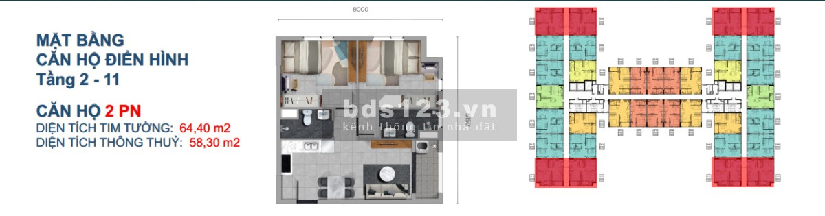 Căn hộ giá rẻ trung tâm thương mại tầng trệt lợi nhuận Tân Uyên lên thành phố 2025