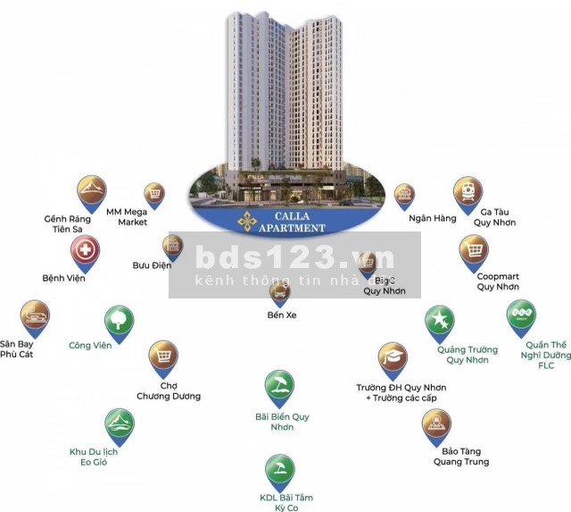 Calla Apartment căn hộ sân vườn lần đầu tiên tại Quy Nhơn lh 0965951179