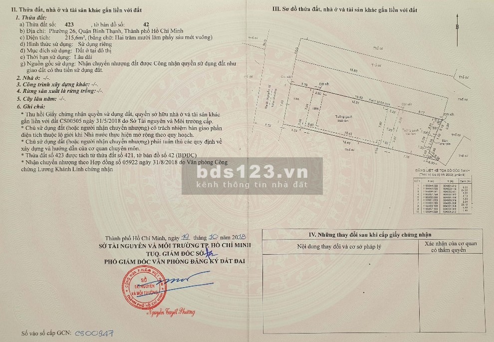 Bán nhà sân vườn đẹp 216m2 (7,6x29), hẻm xe tải 6m, phù hợp xây CHDV, biệt thự