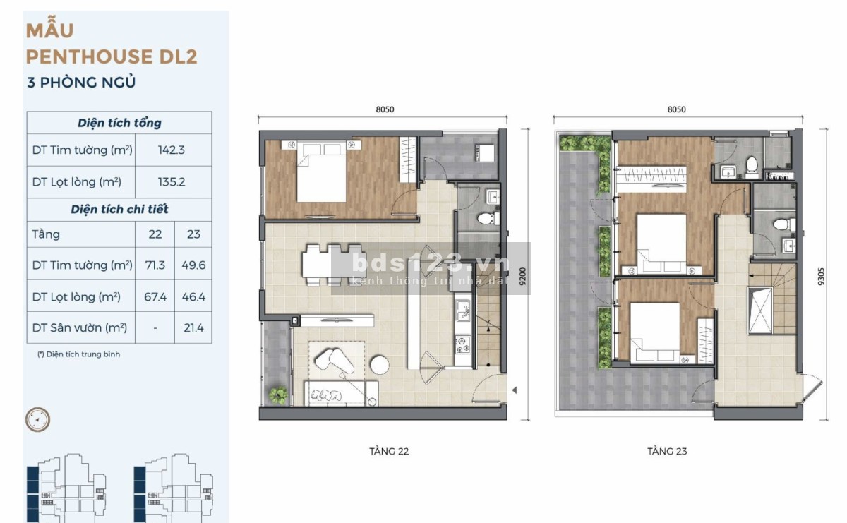 Siêu phẩm Duplex Precia từ chủ đầu tư, diện tích sử dụng 120m2- 12 tỷ